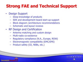 Strong FAE and Technical SupportDesign Support