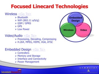 Block diagram /architecture recommendations