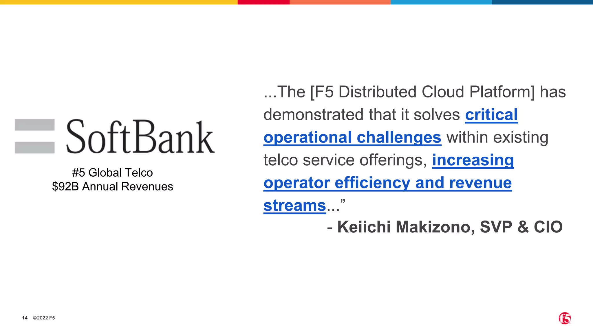 ©2022 F5
14
...The [F5 Distributed Cloud Platform] has
demonstrated that it solves critical
operational challenges within existing
telco service offerings, increasing
operator efficiency and revenue
streams...”
#5 Global Telco
$92B Annual Revenues
- Keiichi Makizono, SVP & CIO
 