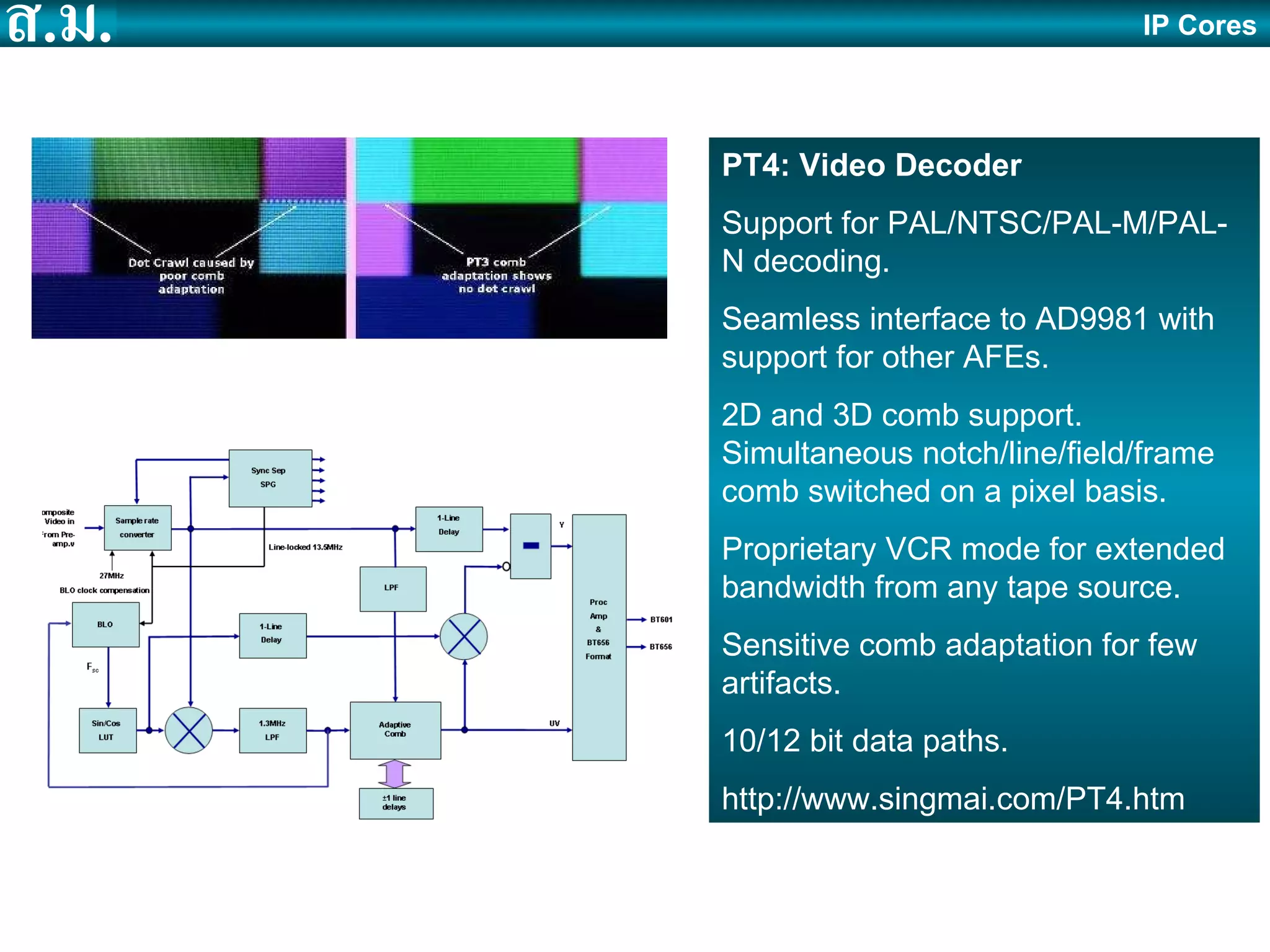 IP Cores PT4: Video Decoder Support for PAL/NTSC/PAL-M/PAL-N decoding. Seamless interface to AD9981 with support for other AFEs. 2D and 3D comb support. Simultaneous notch/line/field/frame comb switched on a pixel basis. Proprietary VCR mode for extended bandwidth from any tape source. Sensitive comb adaptation for few artifacts. 10/12 bit data paths. http://www.singmai.com/PT4.htm 