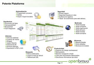 Potente Plataforma


                   Automatización                                 Seguridad
                    Programador procesos                           Acceso seguro
  The Openbravo Environment
                    Alertas                                        Seguridad basada en roles
                    Import / Export de datos                       Auditoría de registros
                                                                   “Stack” de rendimiento para web delivery

 Arquitectura
   Diccionario de Apps                                                                      Multi-todo
   Interoperabilidad                                                                         Multi-lenguaje
   Modularidad                                                                               Multi-compañía
   Fácil integración                                                                         Multi-organización
                                                                                             Multi-almacen
                                                                                             Multi-moneda
                                                                                             Multi-normativa
   Informes
     Informes estándar
     Cuadros de mando
     Widgets                                                                               Eficiencia
     Jasper Reports                                                                          Maestro/Detalle
     Extensiones BI                                                                          Grids editables
     Archivos adjuntos                                                                       Shortcuts de teclado
     Exportación a PDF y XLS                                  Productividad
                                                                Espacios de trabajo (workspaces)
                                 Búsqueda                       Multi-pestaña
                                  Filtros sofisticados          Botones navegación simple
                                   Export a hoja de cálculo     Links para documentos relacionados
                                   Referencias URL              Estructuras informativas tipo árbol


                                                                  Page 17
 