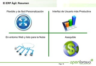 El ERP Ágil: Resumen


  Flexible y de fácil Personalización   Interfaz de Usuario más Productiva




  En entorno Web y listo para la Nube                  Asequible




                                             Page 18
 