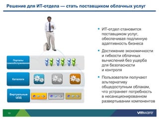 Получитьресурсыпрямосейчас