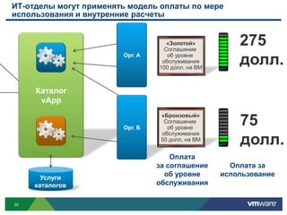 Настроитьсредствобалансировкинагрузки