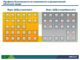 Специальные запросы?