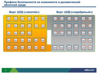 Приобретение оборудования?