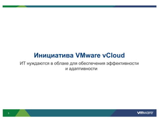 Доступ к облачнымресурсампотребованию