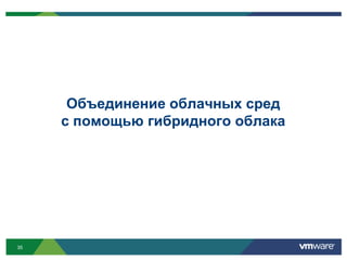 Инициализация ВМ в средахтестирования и разработкивыполняетсяв пятьразчаще, чем в производственных ВМ