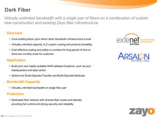 Dark Fiber
   Virtually unlimited bandwidth with a single pair of fibers on a combination of custom
   new construction and existing Zayo fiber infrastructure

      Overview
        • Core building block upon which other bandwidth infrastructure is built

        • Virtually unlimited capacity, A-Z custom routing and protocol versatility

        • Cost-effective scaling and ability to contract for long period of time to
           drive low monthly costs for customer

      Application
        • Build your own highly scalable WAN between locations, such as your
           headquarters and data center

        • Options for Build-Operate-Transfer and Build-Operate-Dedicate

      Bandwidth Capacity
        • Virtually unlimited bandwidth on single fiber pair

      Protection
        • Dedicated fiber network with diverse fiber routes and laterals,
           providing full control and strong security and reliability



10 | Proprietary and Confidential
 