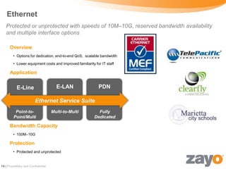 Ethernet
   Protected or unprotected with speeds of 10M–10G, reserved bandwidth availability
   and multiple interface options

      Overview
        • Options for dedication, end-to-end QoS, scalable bandwidth

        • Lower equipment costs and improved familiarity for IT staff

      Application


           E-Line                     E-LAN                PDN

                         Ethernet Service Suite
          Point-to-                 Multi-to-Multi         Fully
         Point/Multi                                     Dedicated

      Bandwidth Capacity
        • 100M–10G

      Protection
        • Protected and unprotected


14 | Proprietary and Confidential
 