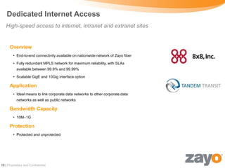 Dedicated Internet Access
   High-speed access to internet, intranet and extranet sites


      Overview
        • End-to-end connectivity available on nationwide network of Zayo fiber

        • Fully redundant MPLS network for maximum reliability, with SLAs
           available between 99.9% and 99.99%

        • Scalable GigE and 10Gig interface option

      Application
        • Ideal means to link corporate data networks to other corporate data
           networks as well as public networks

      Bandwidth Capacity
        • 10M–1G

      Protection
        • Protected and unprotected




15 | Proprietary and Confidential
 
