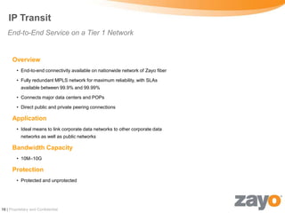 IP Transit
   End-to-End Service on a Tier 1 Network


      Overview
        • End-to-end connectivity available on nationwide network of Zayo fiber

        • Fully redundant MPLS network for maximum reliability, with SLAs
           available between 99.9% and 99.99%

        • Connects major data centers and POPs

        • Direct public and private peering connections

      Application
        • Ideal means to link corporate data networks to other corporate data
           networks as well as public networks

      Bandwidth Capacity
        • 10M–10G

      Protection
        • Protected and unprotected




16 | Proprietary and Confidential
 