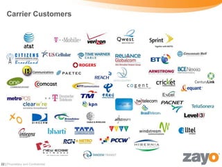 Carrier Customers




22 | Proprietary and Confidential
 