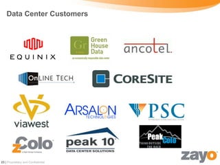Data Center Customers




23 | Proprietary and Confidential
 