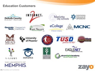 Education Customers




24 | Proprietary and Confidential
 