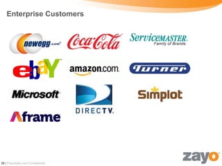 Enterprise Customers




28 | Proprietary and Confidential
 