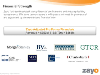 Financial Strength
     Zayo has demonstrated strong financial performance and industry-leading
     transparency. We have demonstrated a willingness to invest for growth and
     are supported by an experienced financial team



                                   Zayo Adjusted Pro Forma Financials
                                   Revenue = $950M | EBITDA = $563M




5 | Proprietary and Confidential
 