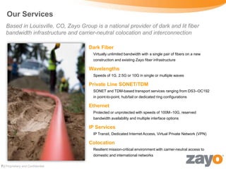 Our Services
   Based in Louisville, CO, Zayo Group is a national provider of dark and lit fiber
   bandwidth infrastructure and carrier-neutral colocation and interconnection

                                     Dark Fiber
                                       Virtually unlimited bandwidth with a single pair of fibers on a new
                                       construction and existing Zayo fiber infrastructure

                                     Wavelengths
                                       Speeds of 1G, 2.5G or 10G in single or multiple waves

                                     Private Line SONET/TDM
                                       SONET and TDM-based transport services ranging from DS3–OC192
                                       in point-to-point, hub/tail or dedicated ring configurations

                                     Ethernet
                                       Protected or unprotected with speeds of 100M–10G, reserved
                                       bandwidth availability and multiple interface options

                                     IP Services
                                       IP Transit, Dedicated Internet Access, Virtual Private Network (VPN)

                                     Colocation
                                       Resilient mission-critical environment with carrier-neutral access to
                                       domestic and international networks

7 | Proprietary and Confidential
 