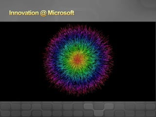 Innovation @ Microsoft 