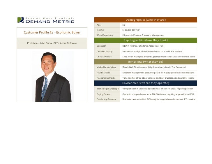customer profile template excel