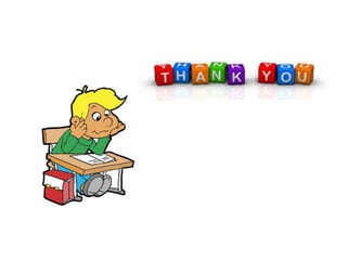 Customer profitability analysis crm ppt