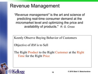 Revenue Management Keenly Observe Buying Behavior of Customers Objective of  RM  is to Sell The Right  Product  to the Right  Customer  at the  Right Time  for the Right  Price “ Revenue management”  is the art and science of predicting real-time consumer demand at the micromarket level and optimizing the price and availability of products."  R. G. Cross 