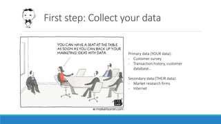 First step: Collect your data
Primary data (YOUR data):
- Customer survey
- Transaction history, customer
database…
Secondary data (THEIR data):
- Market research firms
- Internet
 