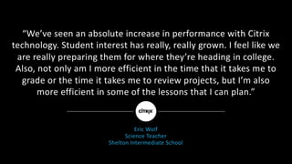 “We’ve	seen	an	absolute	increase	in	performance	with	Citrix	
technology.	Student	interest	has	really,	really	grown.	I	feel	like	we	
are	really	preparing	them	for	where	they’re	heading	in	college.	
Also,	not	only	am	I	more	efficient	in	the	time	that	it	takes	me	to	
grade	or	the	time	it	takes	me	to	review	projects,	but	I’m	also
more	efficient	in	some	of	the	lessons	that	I	can	plan.”
Eric	Wolf
Science	Teacher
Shelton	Intermediate	School
 