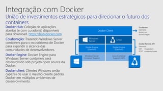 https://hub.docker.com
 
