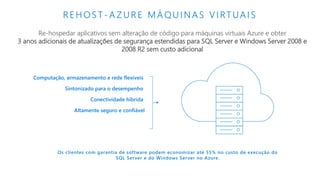 REHOST-A ZURE MÁQUINAS VIRTUAIS
Computação, armazenamento e rede flexíveis
Sintonizado para o desempenho
Conectividade híbrida
Altamente seguro e confiável
Re-hospedar aplicativos sem alteração de código para máquinas virtuais Azure e obter
3 anos adicionais de atualizações de segurança estendidas para SQL Server e Windows Server 2008 e
2008 R2 sem custo adicional
Os clientes com garantia de software podem economizar até 55% no custo de execução do
SQL Server e do Windows Server no Azure.
 