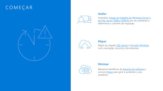 Avaliar
Inventário Cargas de trabalho do Windows Server e
do SQL Server 2008 e 2008 R2 em seu ambiente e
determinar o caminho de migração.
Migrar
Migre seu legado SQL Server e Servidor Windows
com orientação, recursos e ferramentas.
Otimizar
Alavancar benefícios da Garantia de software e
serviços Azure para gerir e aumentar o seu
ambiente.
C O M E Ç A R
 
