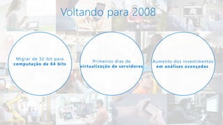Primeiros dias de
virtualização de servidores
Aumento dos investimentos
em análises avançadas
Migrar de 32-bit para
computação de 64 bits
Voltando para 2008
 