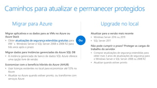 Caminhos para atualizar e permanecer protegidos
atualizações de segurança estendidas gratuitas
 
