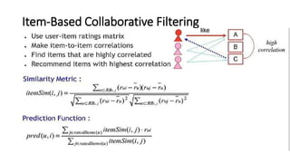 Item-Based Collaborative Filtering
 