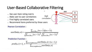 User-Based Collaborative Filtering
 