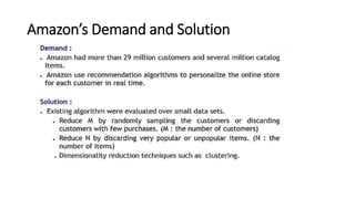 Amazon’s Demand and Solution
 