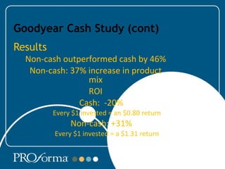 Goodyear Cash Study (cont) <ul><li>Results </li></ul><ul><ul><li>Non-cash outperformed cash by 46% </li></ul></ul><ul><ul>...