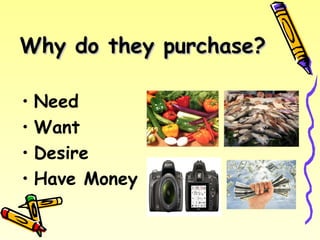 Why do they purchase?

• Need
• Want
• Desire
• Have Money
 