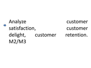 Analyze                 customer
satisfaction,           customer
delight,    customer   retention.
M2/M3
 