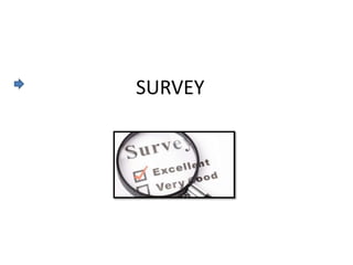 SURVEY
 