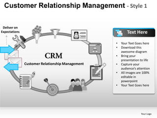 Customer Relationship Management - Style 1

 Deliver on
Expectations                                              Text Here

                                                  •   Your Text Goes here
                                                  •   Download this
                                                      awesome diagram
                                                  •   Bring your
                                                      presentation to life
               Customer Relationship Management   •   Capture your
                                                      audience’s attention
                                                  •   All images are 100%
                                                      editable in
                                                      powerpoint
                                                  •   Your Text Goes here




                                                                   Your Logo
 
