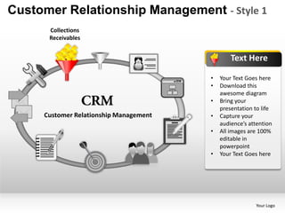 Customer Relationship Management - Style 1
      Collections
      Receivables


                                                Text Here

                                        •   Your Text Goes here
                                        •   Download this
                                            awesome diagram
                                        •   Bring your
                                            presentation to life
     Customer Relationship Management   •   Capture your
                                            audience’s attention
                                        •   All images are 100%
                                            editable in
                                            powerpoint
                                        •   Your Text Goes here




                                                         Your Logo
 