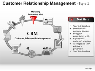 Customer Relationship Management - Style 1
                   Marketing
                Prospecting Web

                                                Text Here

                                        •   Your Text Goes here
                                        •   Download this
                                            awesome diagram
                                        •   Bring your
                                            presentation to life
     Customer Relationship Management   •   Capture your
                                            audience’s attention
                                        •   All images are 100%
                                            editable in
                                            powerpoint
                                        •   Your Text Goes here




                                                         Your Logo
 