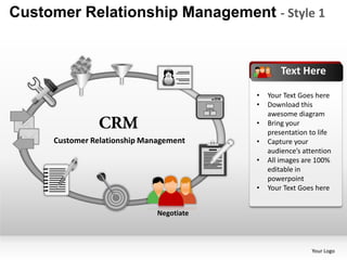 Customer Relationship Management - Style 1


                                                  Text Here

                                          •   Your Text Goes here
                                          •   Download this
                                              awesome diagram
                                          •   Bring your
                                              presentation to life
     Customer Relationship Management     •   Capture your
                                              audience’s attention
                                          •   All images are 100%
                                              editable in
                                              powerpoint
                                          •   Your Text Goes here


                              Negotiate



                                                           Your Logo
 