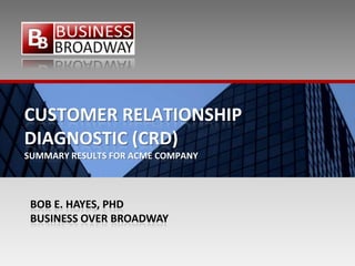 CUSTOMER RELATIONSHIP
DIAGNOSTIC (CRD)
SUMMARY RESULTS FOR ACME COMPANY
BOB E. HAYES, PHD
BUSINESS OVER BROADWAY
 