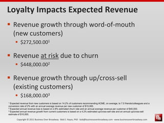 Copyright © 2011 Business Over Broadway · Bob E. Hayes, PhD · bob@businessoverbroadway.com · www.businessoverbroadway.com
Loyalty Impacts Expected Revenue
 Revenue growth through word-of-mouth
(new customers)
 $272,500.001
 Revenue at risk due to churn
 $448,000.002
 Revenue growth through up/cross-sell
(existing customers)
 $168,000.003
1 Expected revenue from new customers is based on 14.2% of customers recommending ACME, on average, to 7.5 friends/colleagues and a
conversion rate of 2% with an annual average revenue per new customer of $10,000.
2 Expected annual revenue loss is based on 2.8% estimated churn rate and an annual average revenue per customer of $40,000.
3 Expected annual revenue growth from current customers is based on a 4.2% estimated up/cross-sell rate and an annual up/cross-sell
estimate of $10,000.
 
