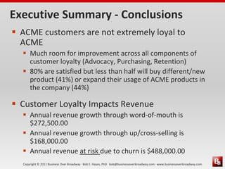 Copyright © 2011 Business Over Broadway · Bob E. Hayes, PhD · bob@businessoverbroadway.com · www.businessoverbroadway.com
Executive Summary - Conclusions
 ACME customers are not extremely loyal to
ACME
 Much room for improvement across all components of
customer loyalty (Advocacy, Purchasing, Retention)
 80% are satisfied but less than half will buy different/new
product (41%) or expand their usage of ACME products in
the company (44%)
 Customer Loyalty Impacts Revenue
 Annual revenue growth through word-of-mouth is
$272,500.00
 Annual revenue growth through up/cross-selling is
$168,000.00
 Annual revenue at risk due to churn is $488,000.00
 