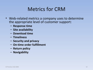 Metrics for CRM Web-related metrics a company uses to determine the appropriate level of customer support: Response time Site availability Download time Timeliness Security and privacy On-time order fulfillment Return policy Navigability © Prentice Hall 2004 
