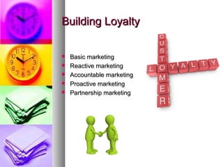 Building Loyalty

   Basic marketing
   Reactive marketing
   Accountable marketing
   Proactive marketing
   Partnership marketing
 