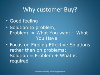 Why customer Buy? Good feeling Solution to problem; Problem  = What You want – What  You Have Focus on Finding Effective Solutions rather than on problems; Solution = Problem + What is required 